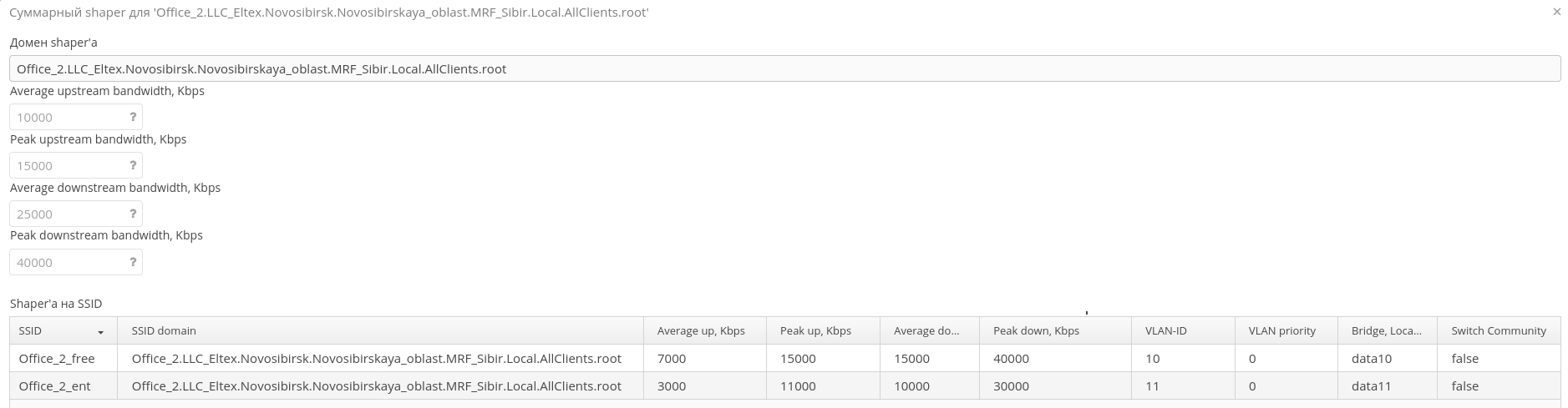 Ssid settings priority что это. image2021 3 26 11 13 43. Ssid settings priority что это фото. Ssid settings priority что это-image2021 3 26 11 13 43. картинка Ssid settings priority что это. картинка image2021 3 26 11 13 43