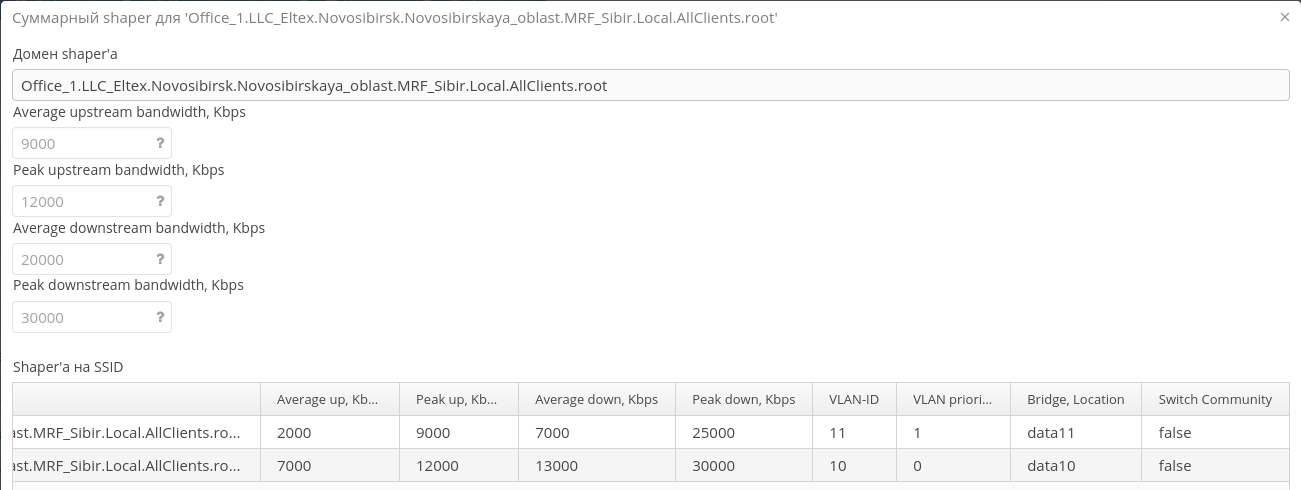 Ssid settings priority что это. image2021 3 26 14 13 24. Ssid settings priority что это фото. Ssid settings priority что это-image2021 3 26 14 13 24. картинка Ssid settings priority что это. картинка image2021 3 26 14 13 24