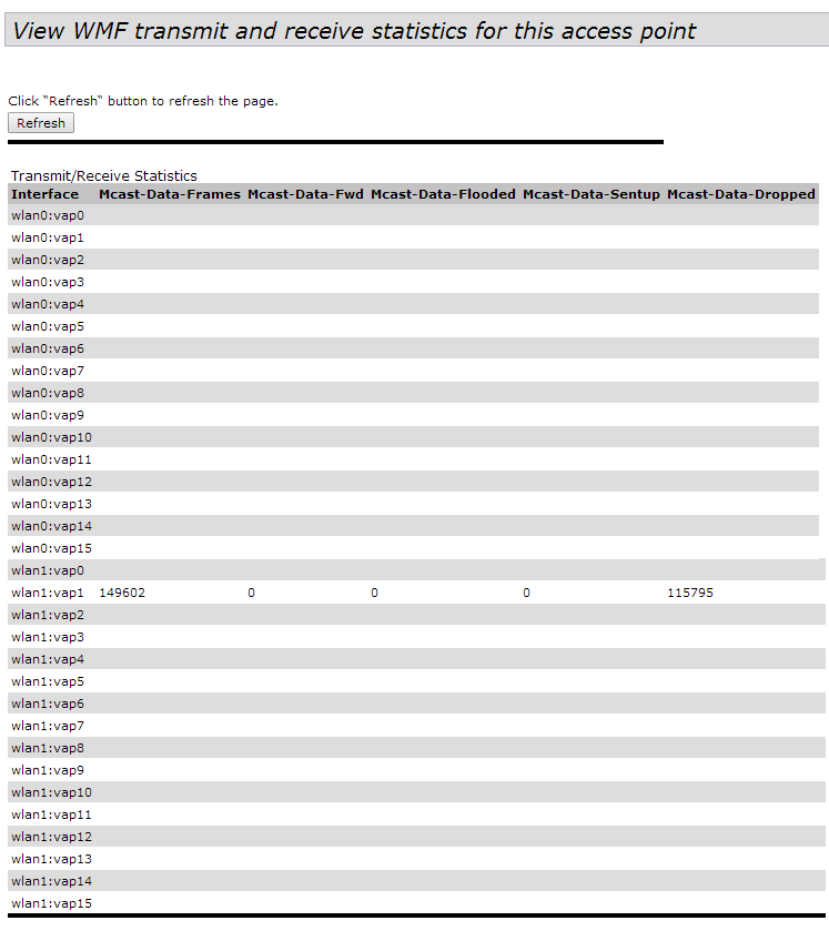 Просмотреть исходный 