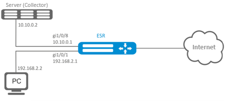 EN WLC > Monitoring > image2019-12-24_10-31-15.png